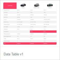Data Table