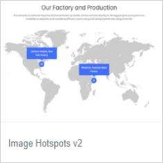 Image Hotspot