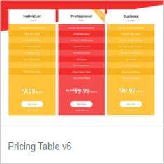 Pricing Table